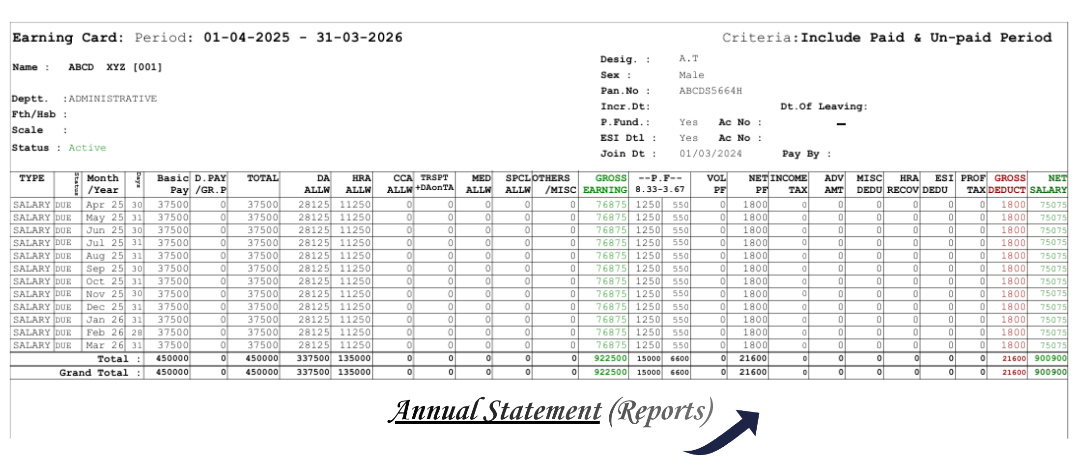 Annual Statement (s)